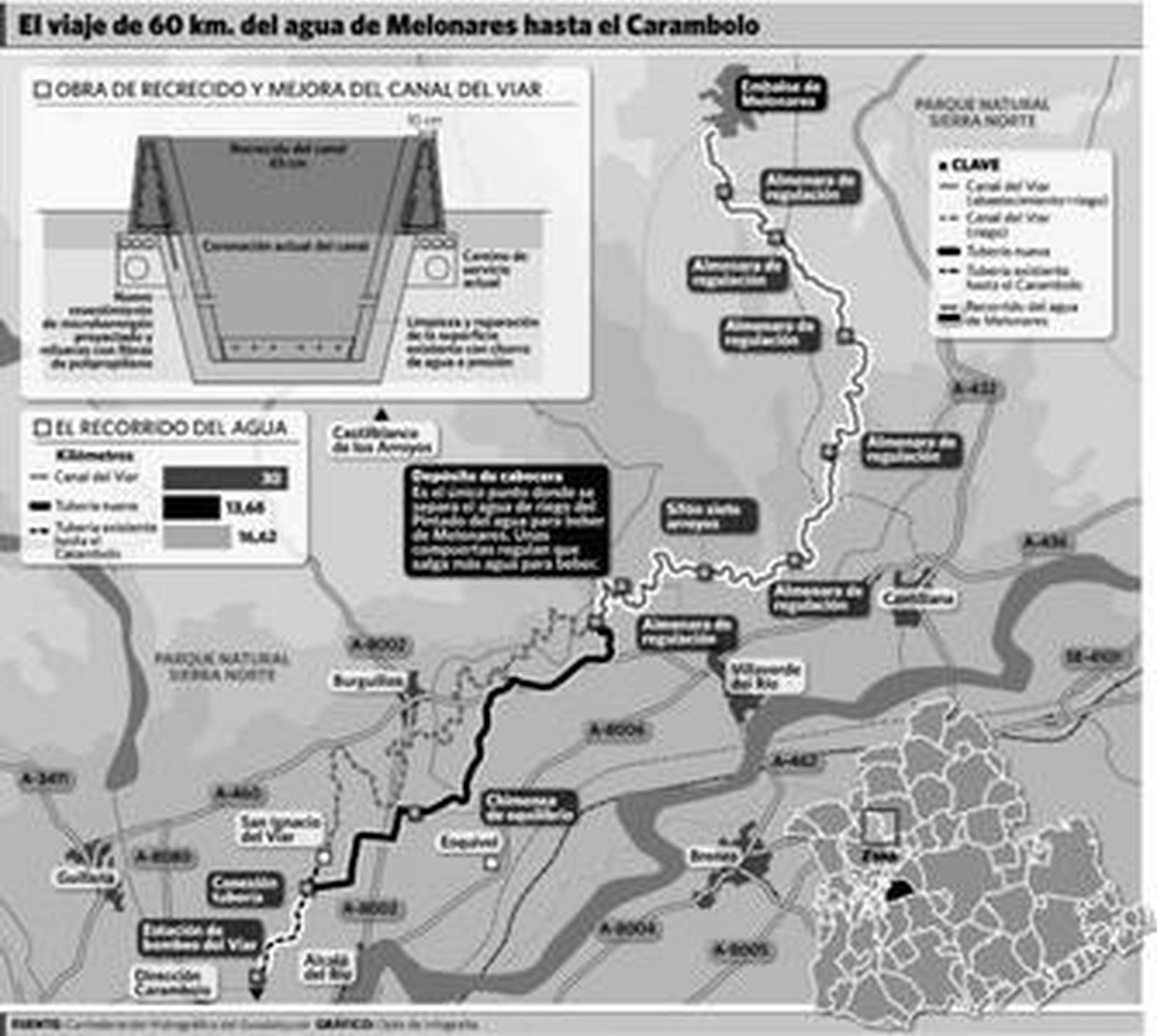 La presa de Melonares dará de beber a Sevilla en 2014 tras siete años de espera