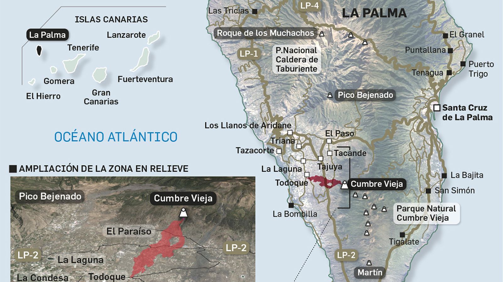 Situación actual de la colada de lava