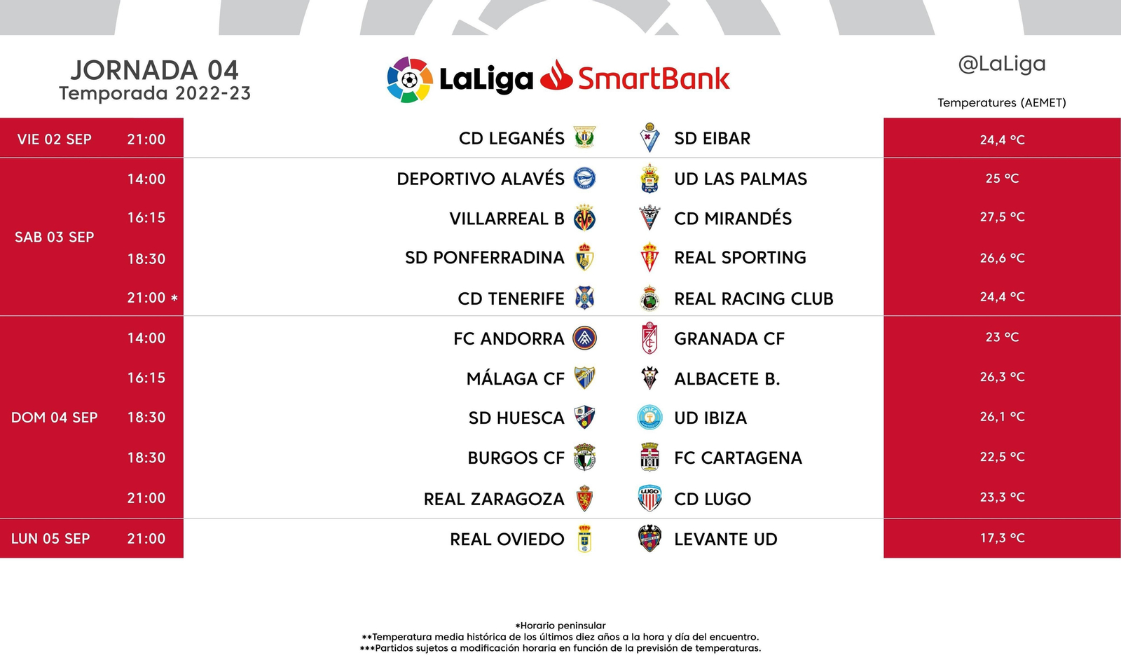 Todos los horarios de la jornada 4 de Segunda División 2022/23