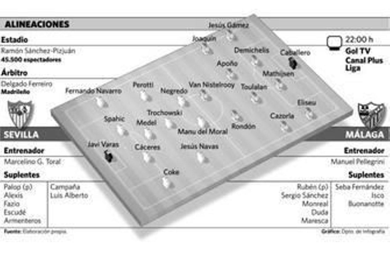 El internacional Cazorla llega con la expedición del Málaga a un céntrico hotel de Sevilla.