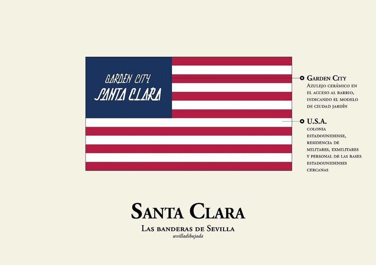 Las banderas de los barrios de Sevilla