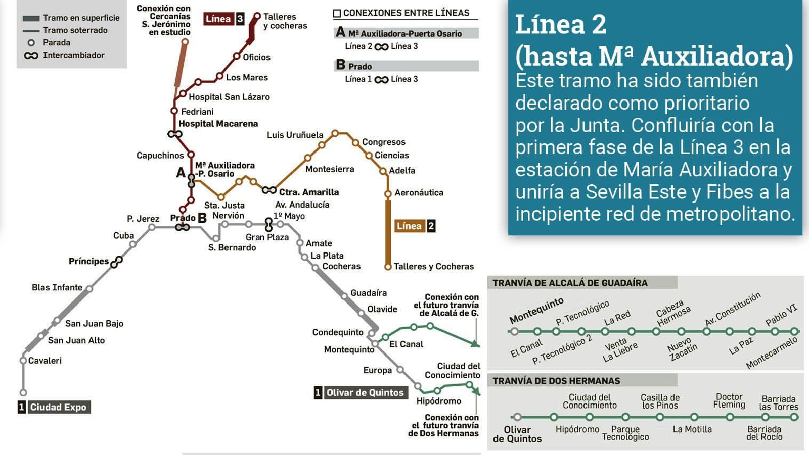Cómo va a crecer la red de Metro de Sevilla