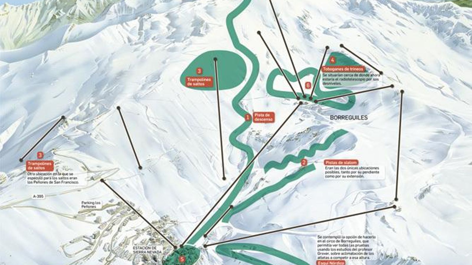 (PULSE PARA AMPLIAR). Instalaciones diseñadas para Sierra Nevada. Fuente: COE.