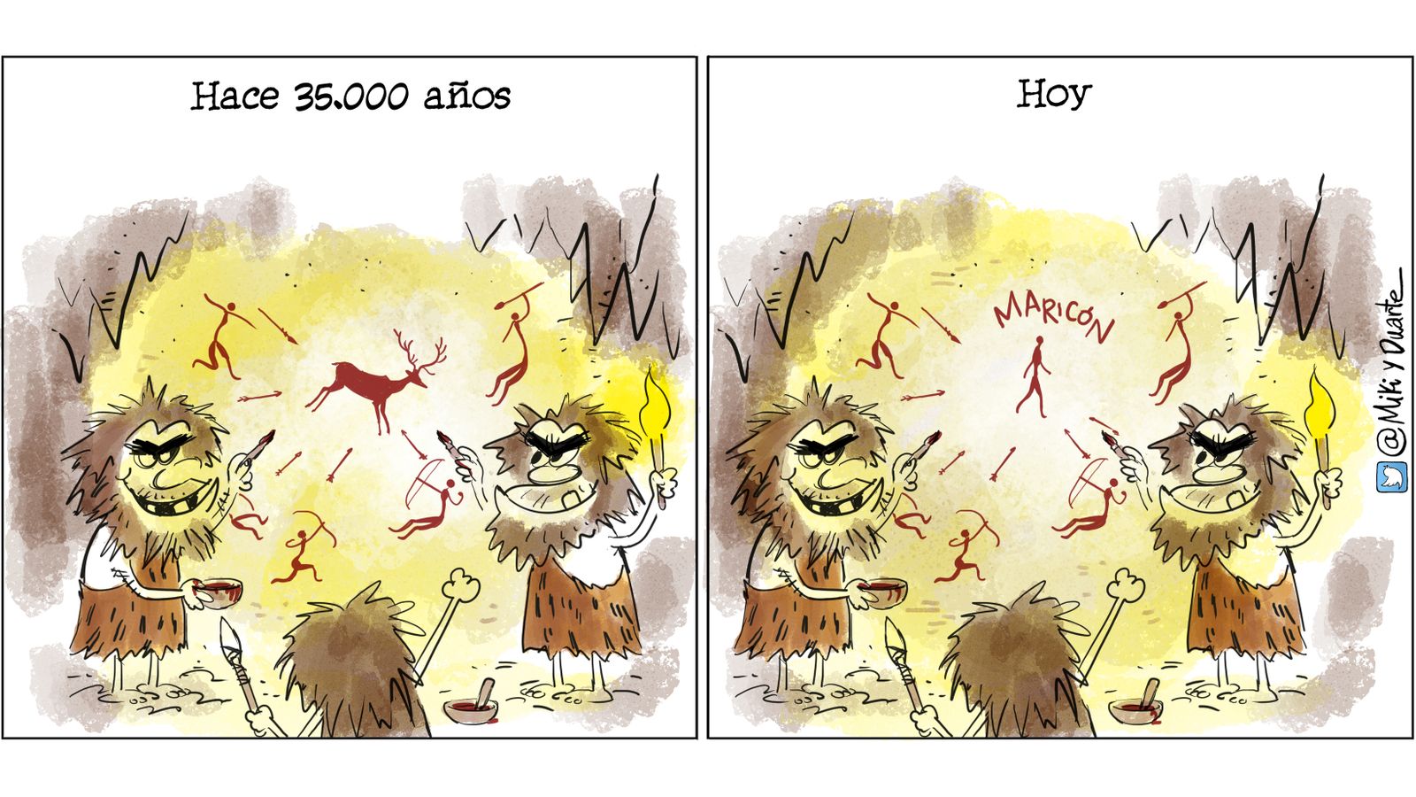 Agresiones homófobas