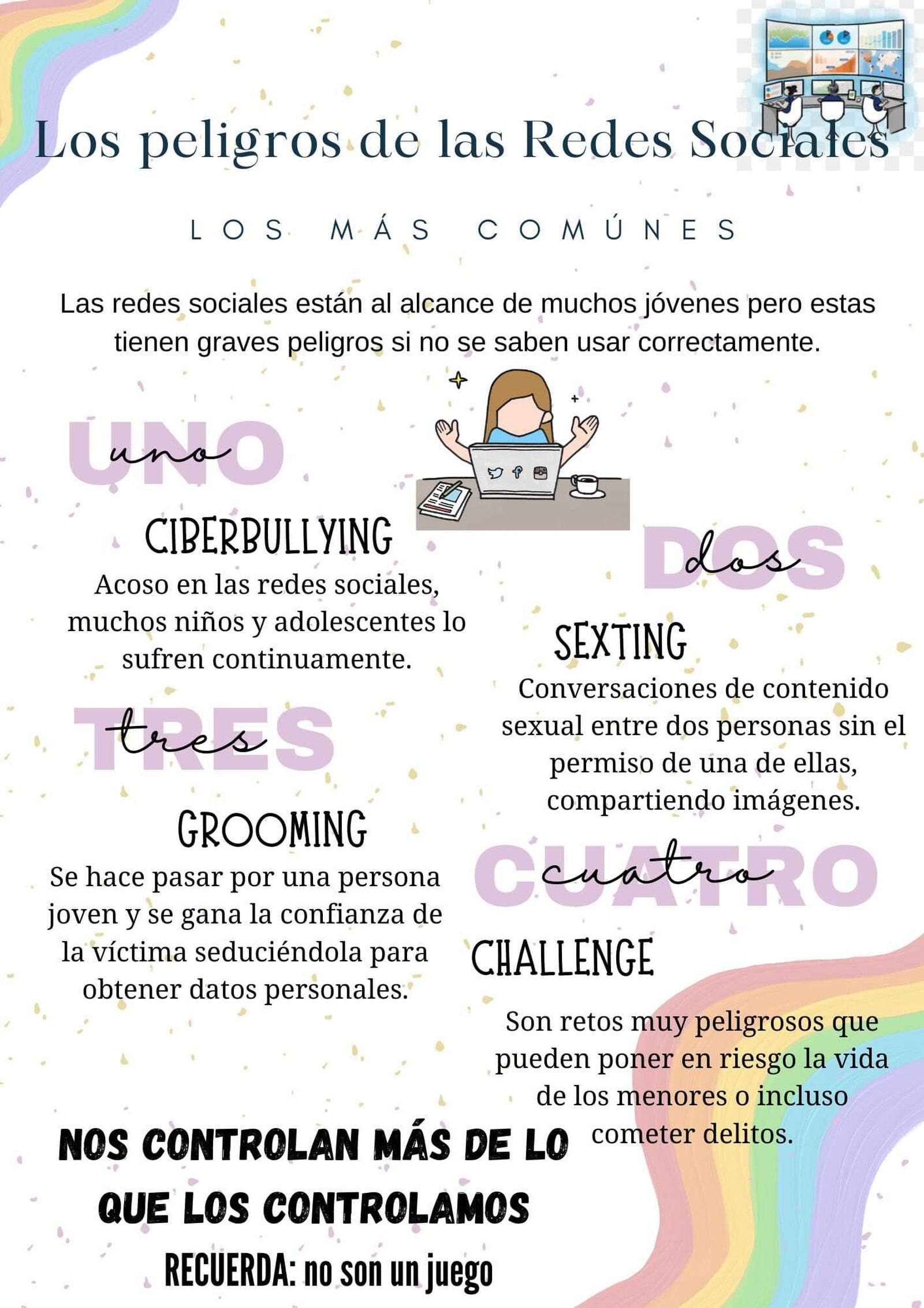 Ganadores y finalistas del Concurso escolar de la Policía Nacional 2023 sobre los riesgos de internet