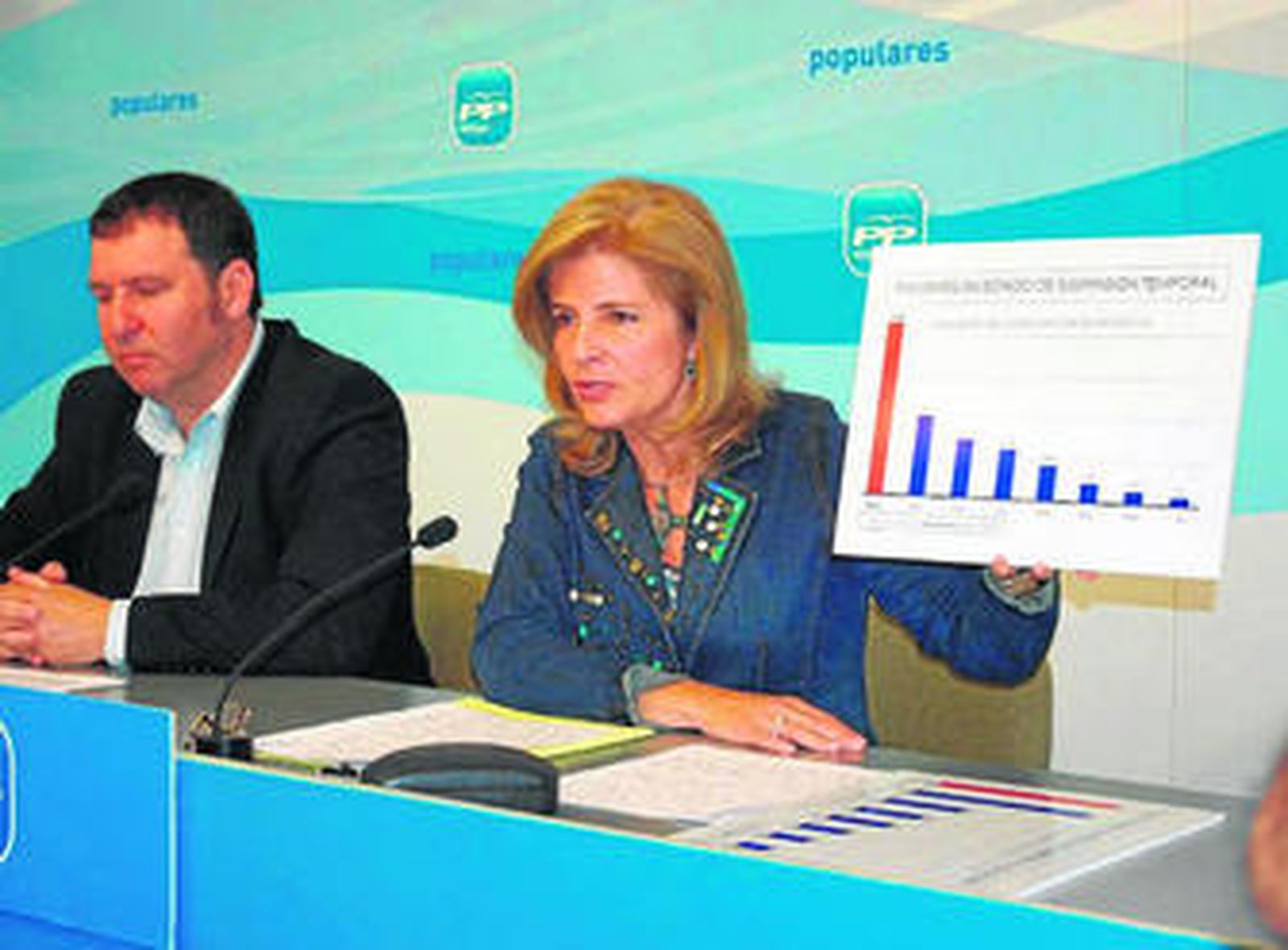 Ignacio Souvirón y Esperanza Oña, ayer, en la rueda de prensa.