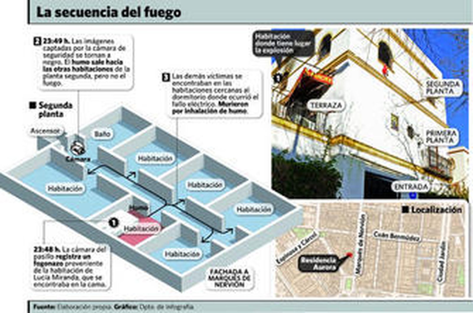 Uno de los coches fúnebres sale del tanatorio de San Jerónimo, ayer por la mañana.