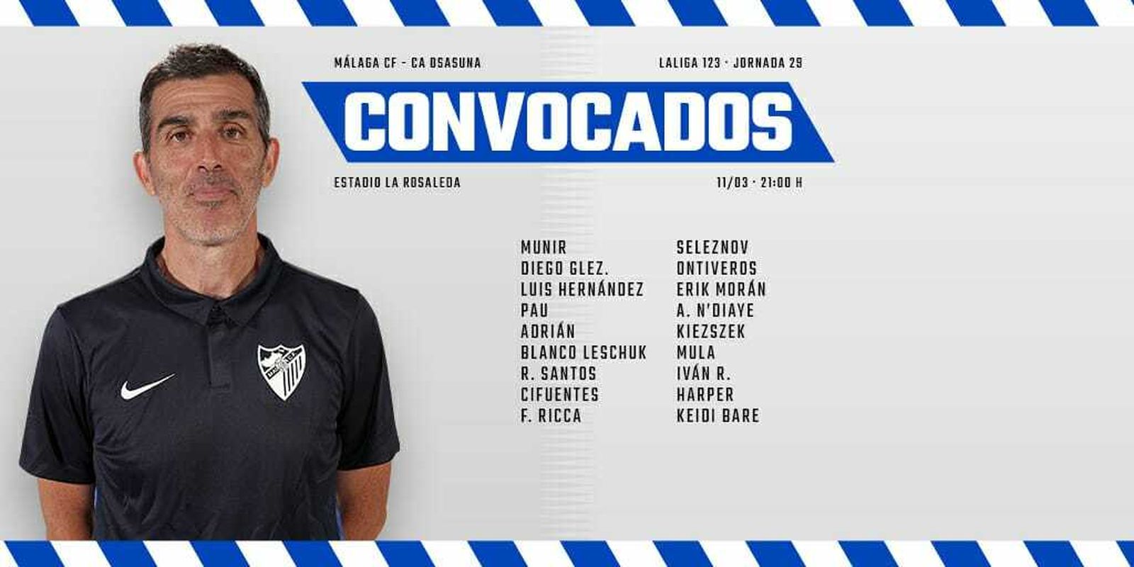 La lista del Málaga CF.
