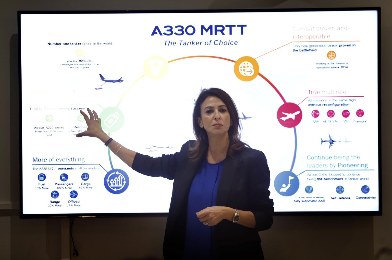 Imágenes del ensayo del demostrador Auto´Mate en el INTA, Huelva