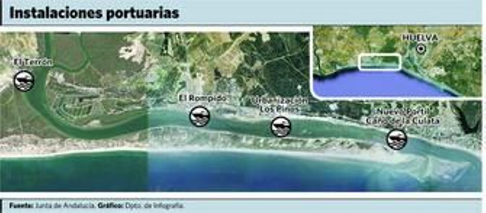 Una comisión de seguimiento velerá por el cumplimiento del plan de usos