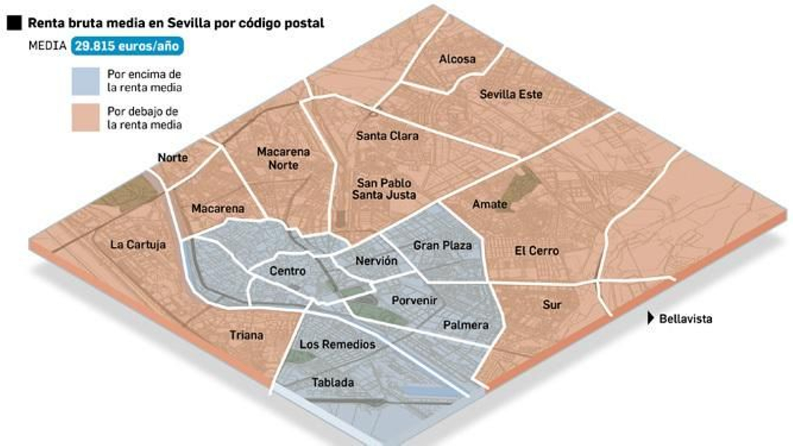 Renta bruta media en Sevilla por código postal.