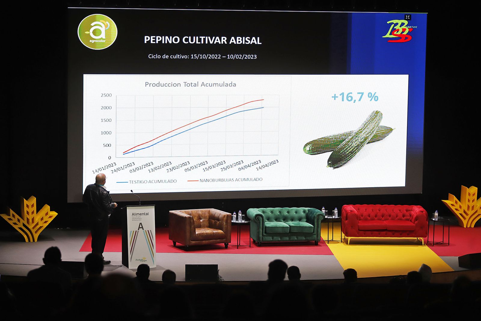 Las mejores imágenes de Alimental 2023, Foro Agroalimentario de Huelva.