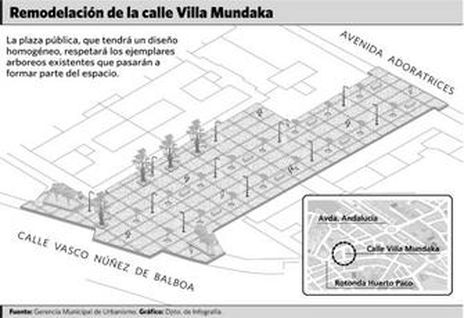 La calle Villa Mundaka alberga un gran número de comercios y establecimiento hosteleros.