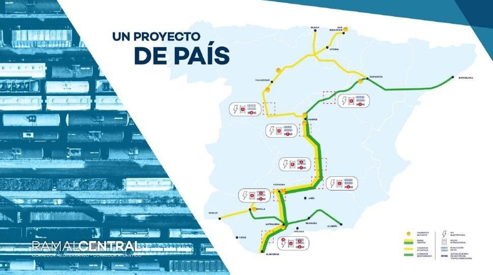 Tendido de los corredores Mediterráneo y Atlántico a través del Ramal Central.