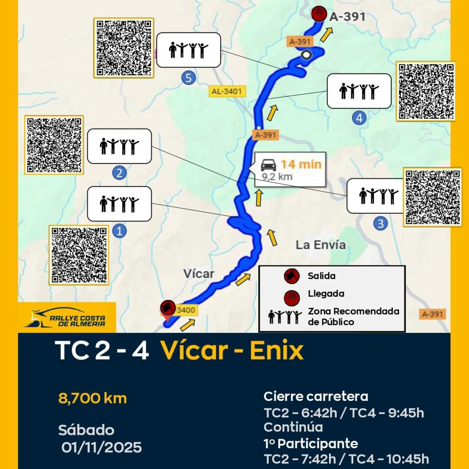 Tramo de Vícar-Enix del 50 Rallye Costa de Almería.