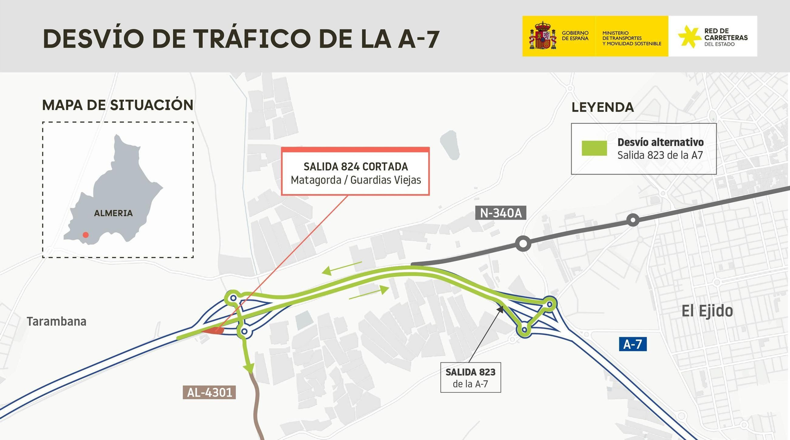 Así se llevará a cabo el desvío.