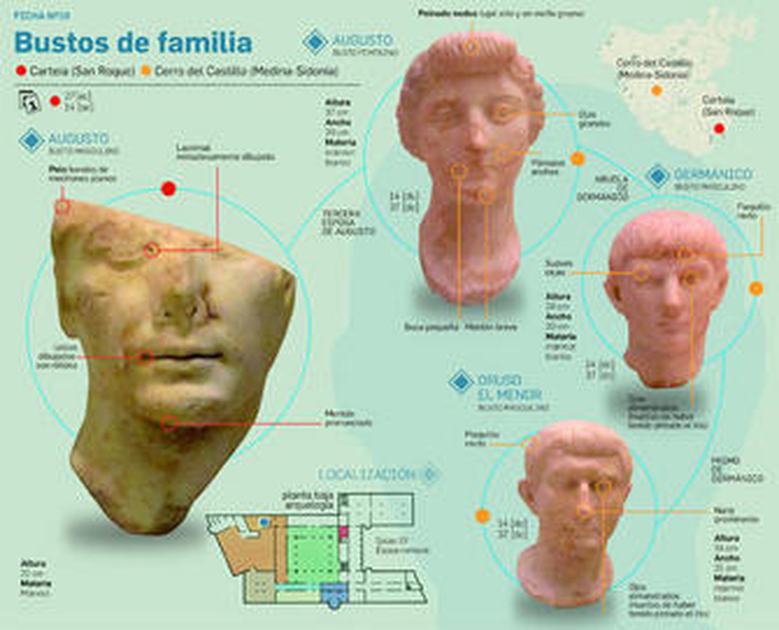 El culto a la familia de Livia y Augusto