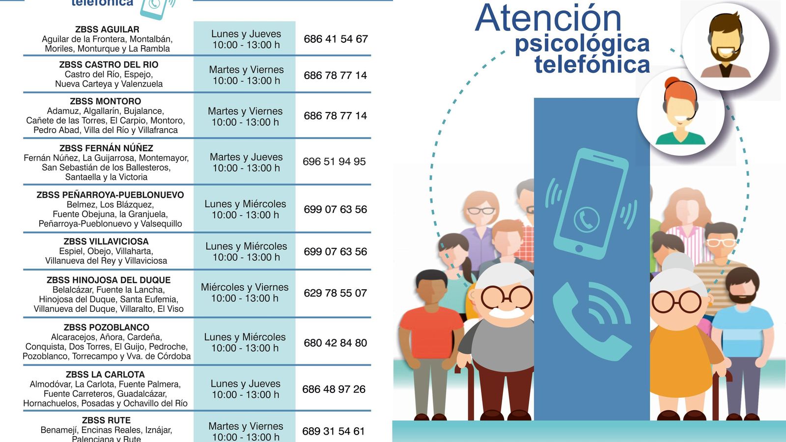 Números de teléfono y horarios de atención del servicio.
