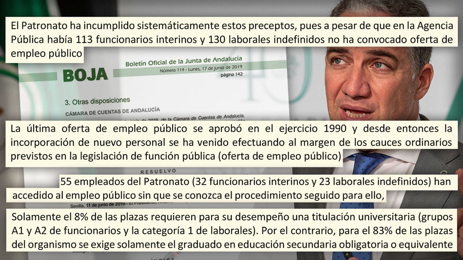 El informe de la Cámara de Cuentas