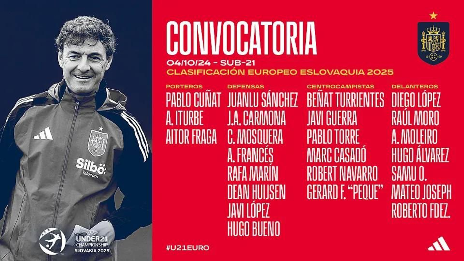 La lista de España sub 21 La lista de España sub 21