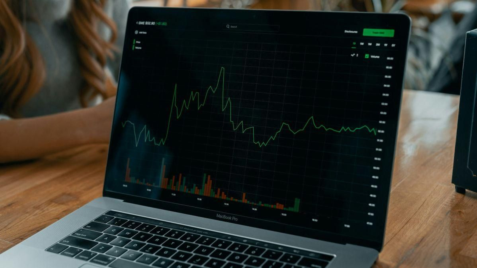 Entender y dominar el Breakout Trading: Una guía completa