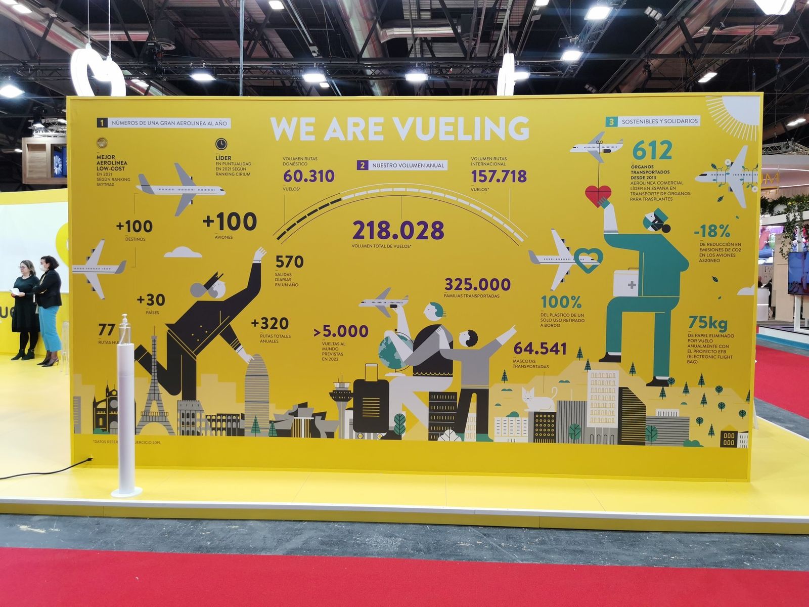 Stand de Vueling en Fitur.