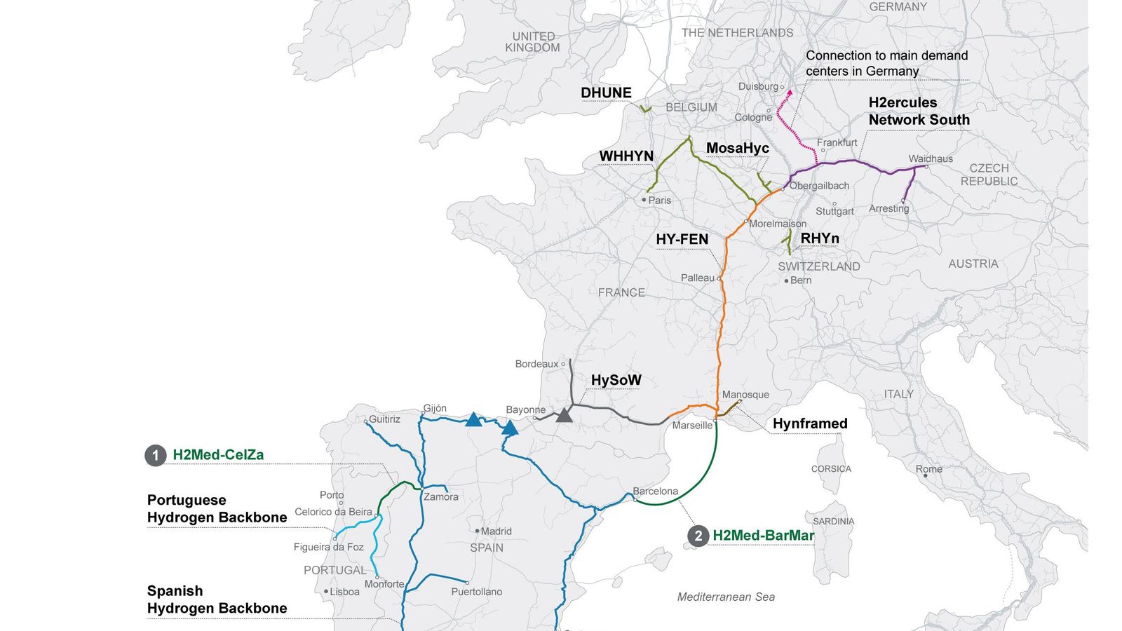 Recorrido del proyecto presentado a la convocatoria de Proyectos de Interés de Común (PCIs) europeos.