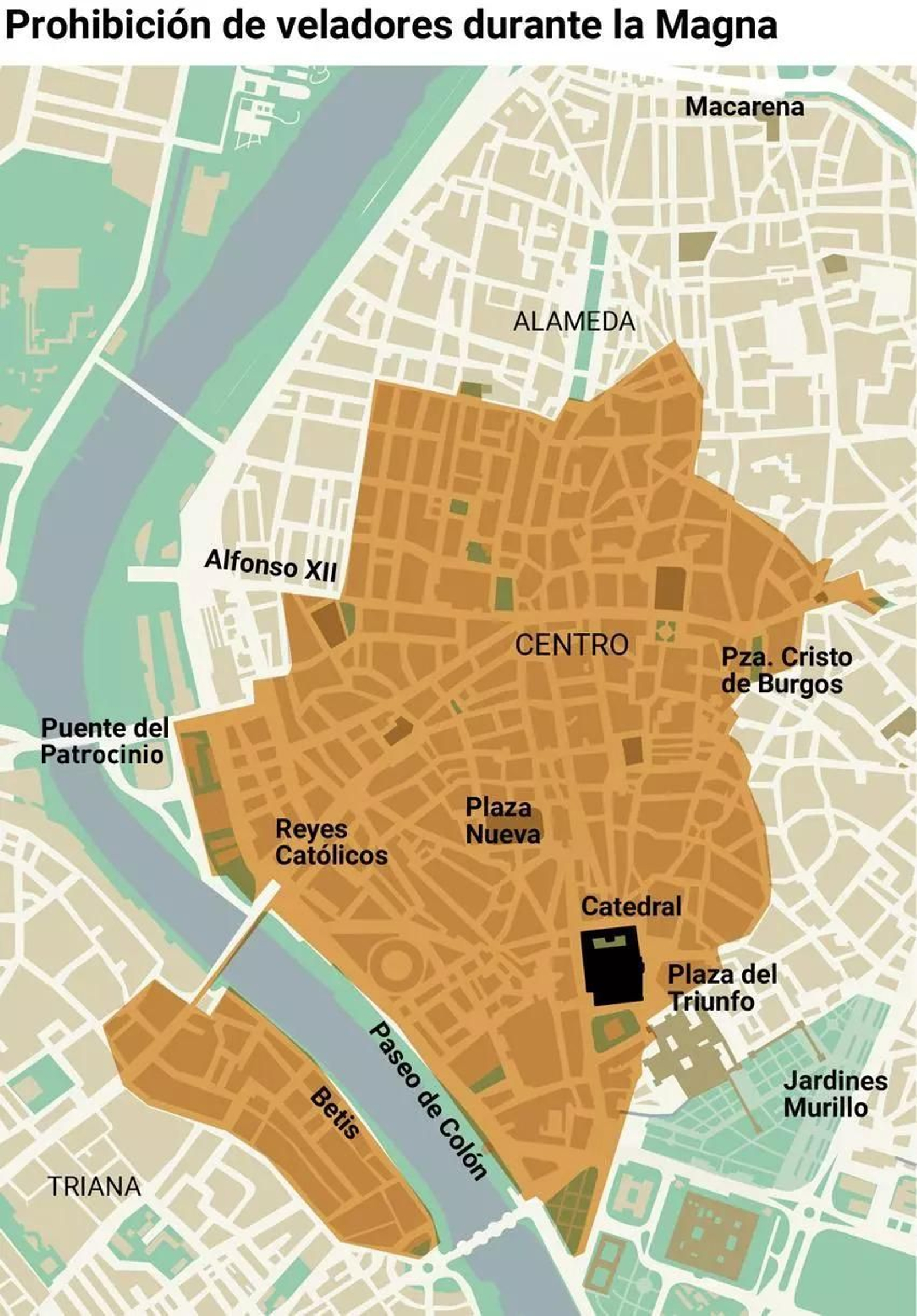 Prohibición de veladores en la Magna. Fuente: Gerencia de Urbanismo /