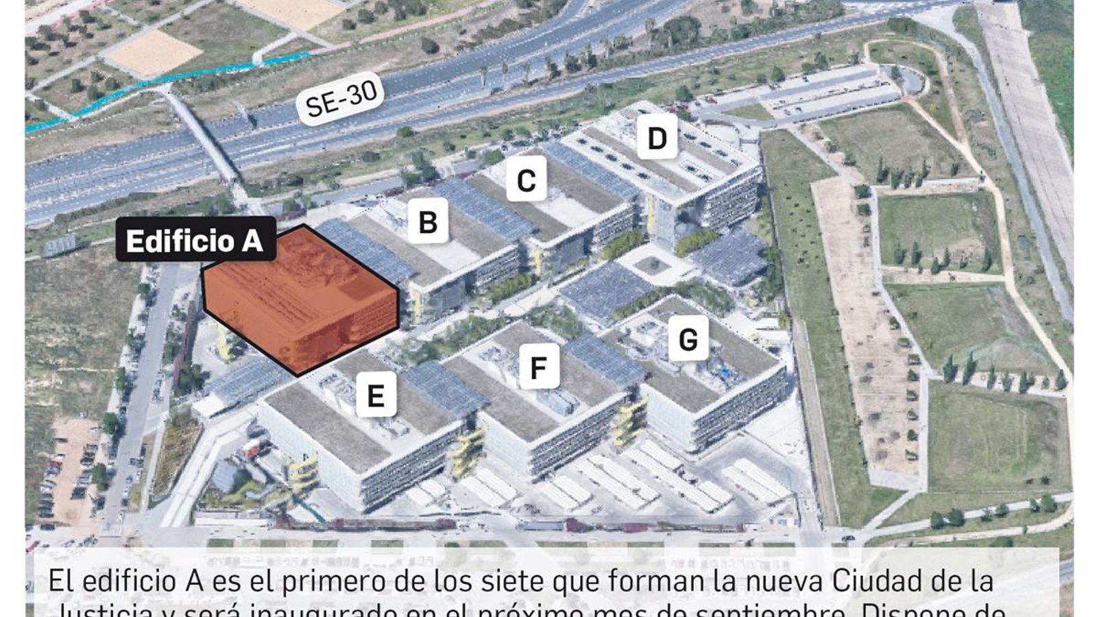 Edificios de la Ciudad de la Justicia