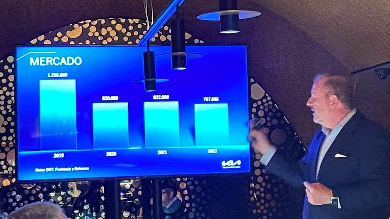 Entre los objetivos del equipo que dirige Eduardo Divar es ir más allá de las ventas de vehículos nuevos, abriendo nuevas líneas de negocio para los concesionarios.
