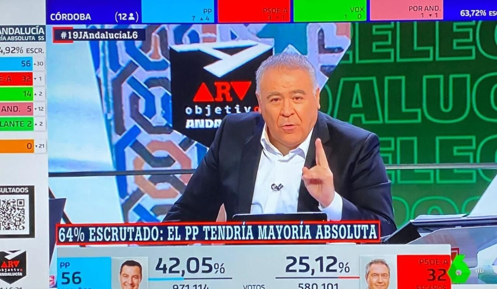 Antonio García Ferreras en 'Al rojo vivo. Objetivo Andalucía' en esta noche