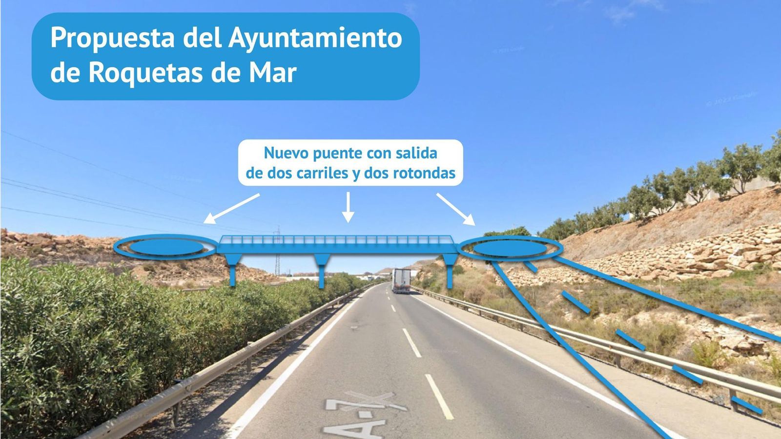 Gráfico de la alternativa que propone el Ayuntamiento de Roquetas de Mar al proyecto del Ministerio de Transportes.