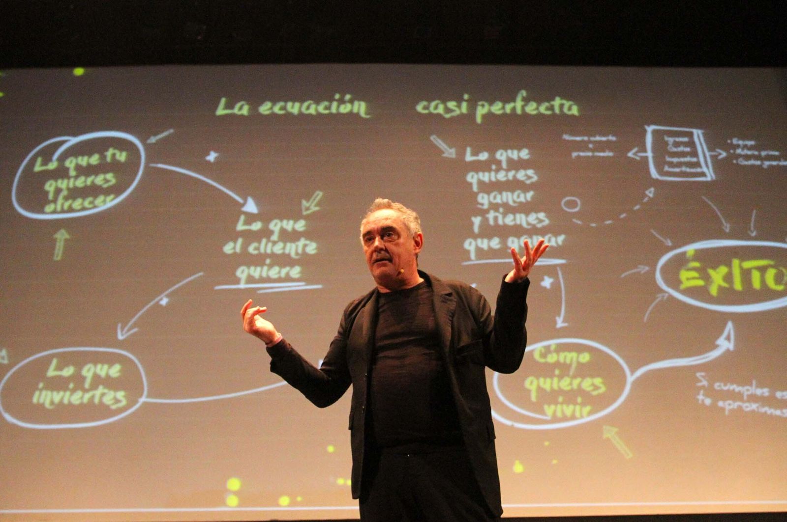 Ferrán Adriá y elBulliFoundation formarán a los restauradores granadinos