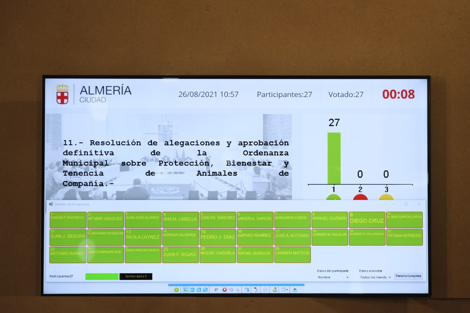 Fotogalería pleno ordinario Ayuntamiento de Almería.