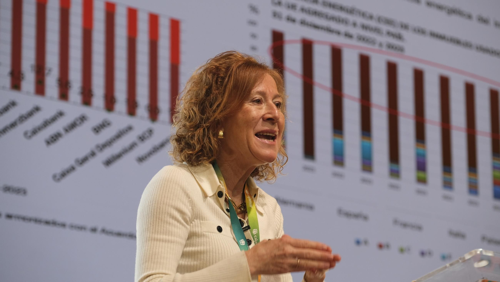 Imágenes del Foro de Sostenibilidad de Cajamar