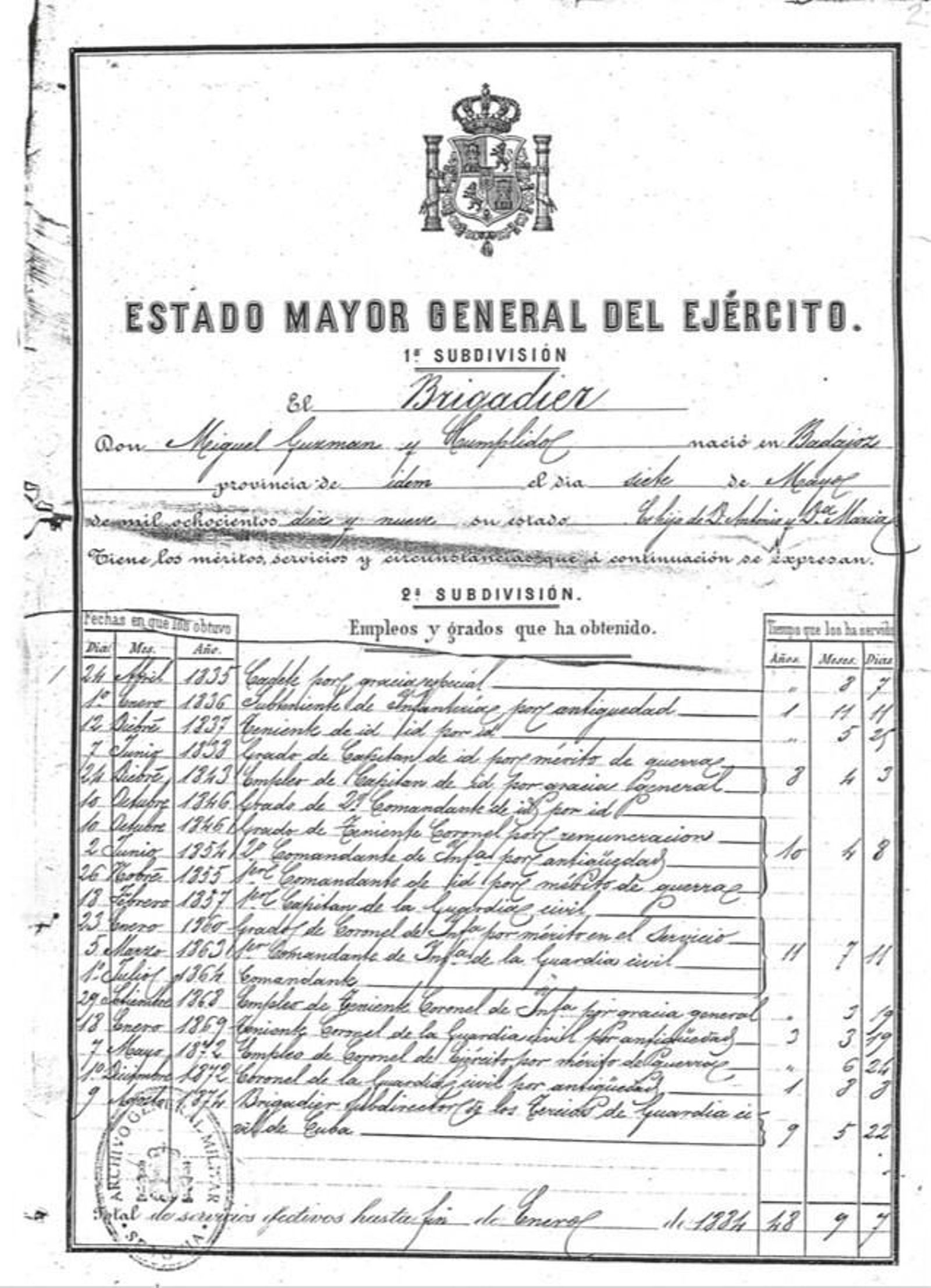 Hoja de servicios del Brigadier de la Guardia Civil Miguel Guzmán Cumplido (1819-1895).