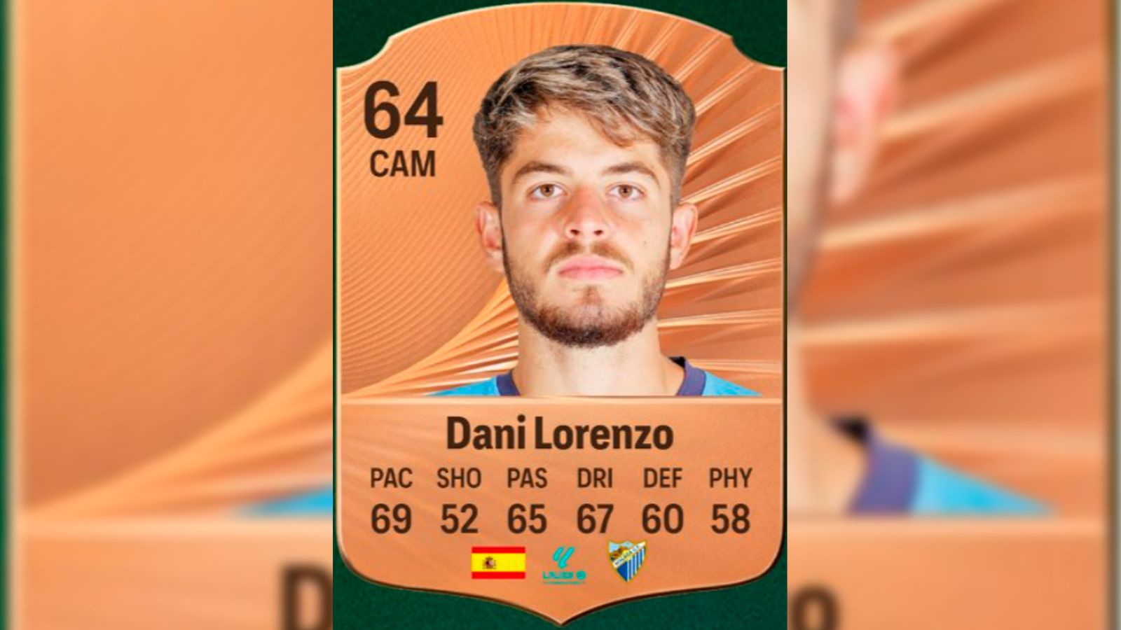 Filtradas las medias de la plantilla del Málaga CF en FC26