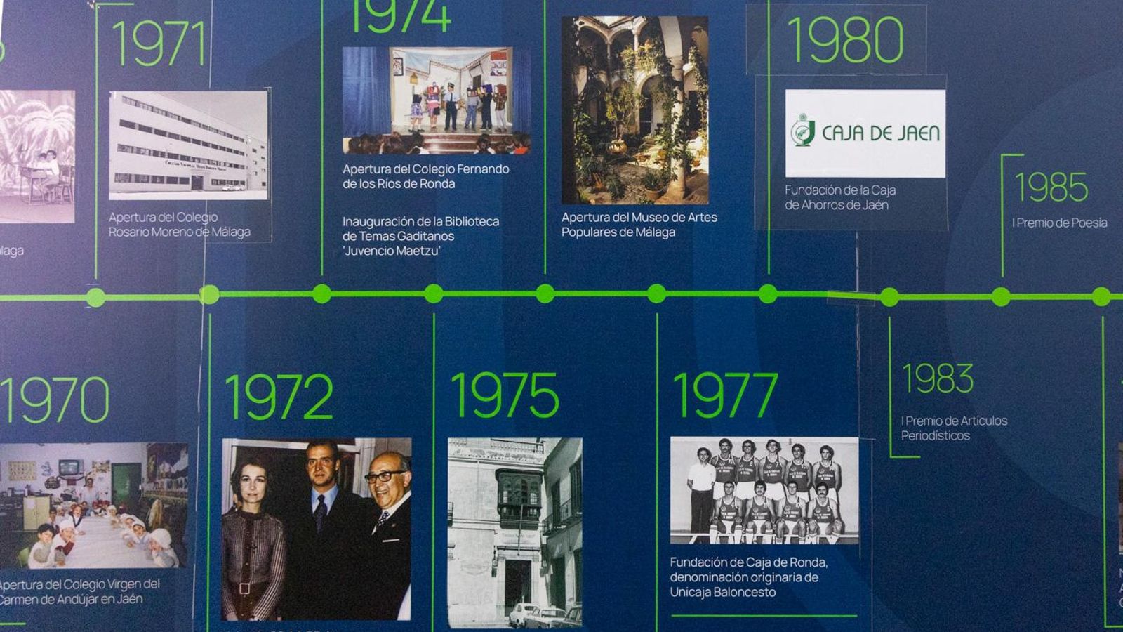 Inauguración en Jaén del Espacio Fundación Unicaja con motivo de la conmemoración del décimo aniversario de la entidad