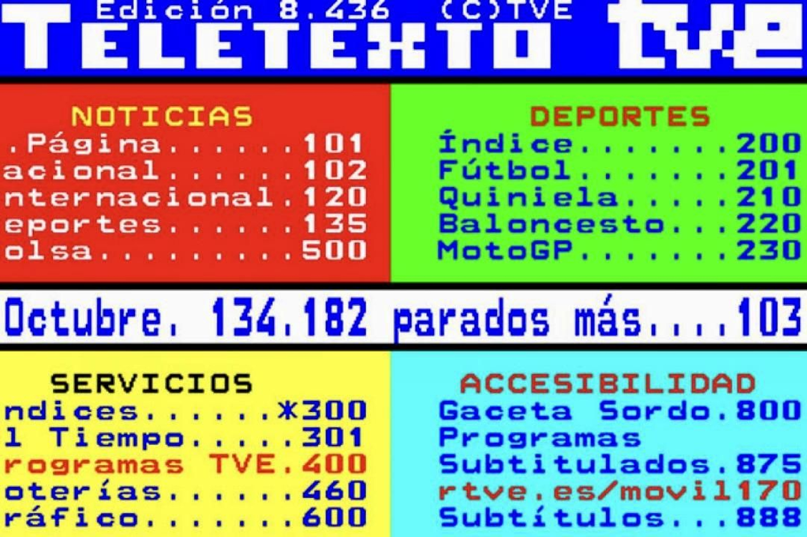 El servicio de teletexto de TVE.