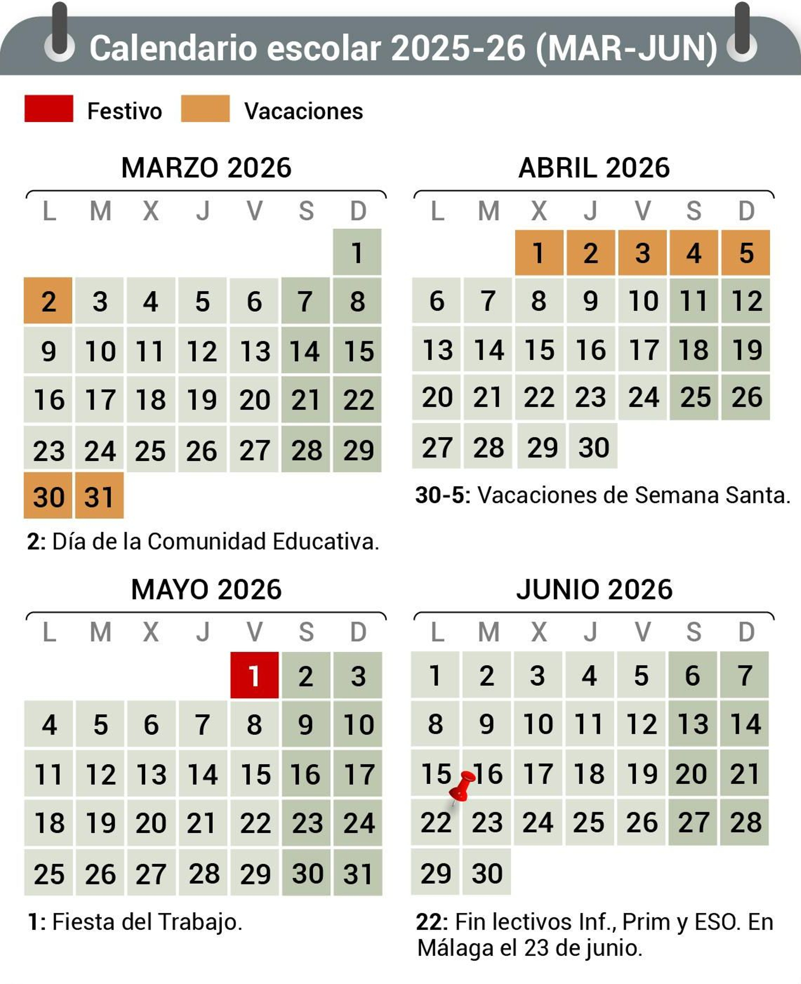Calendario escolar 2025-26 en Andalucía (Marzo-junio)