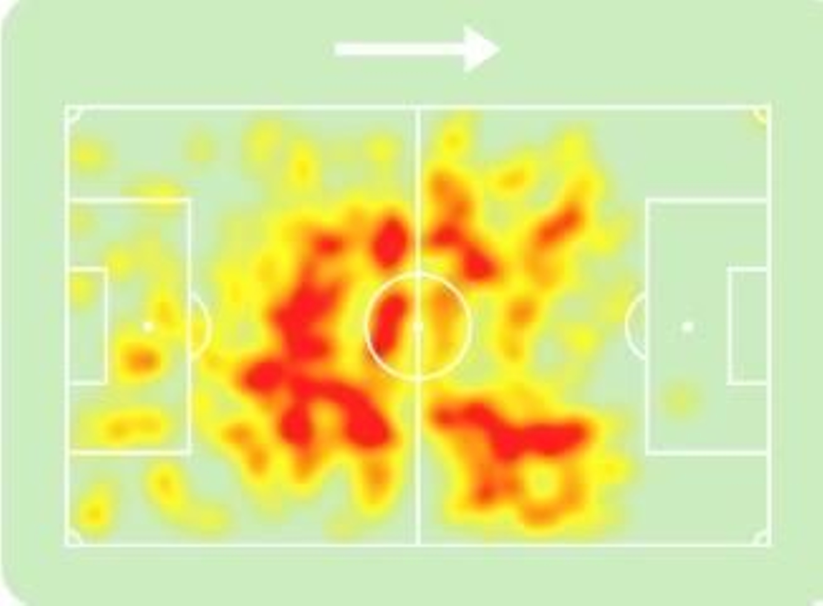 Mapa de calor de Amrabat en los siete encuentros de Liga disputados.