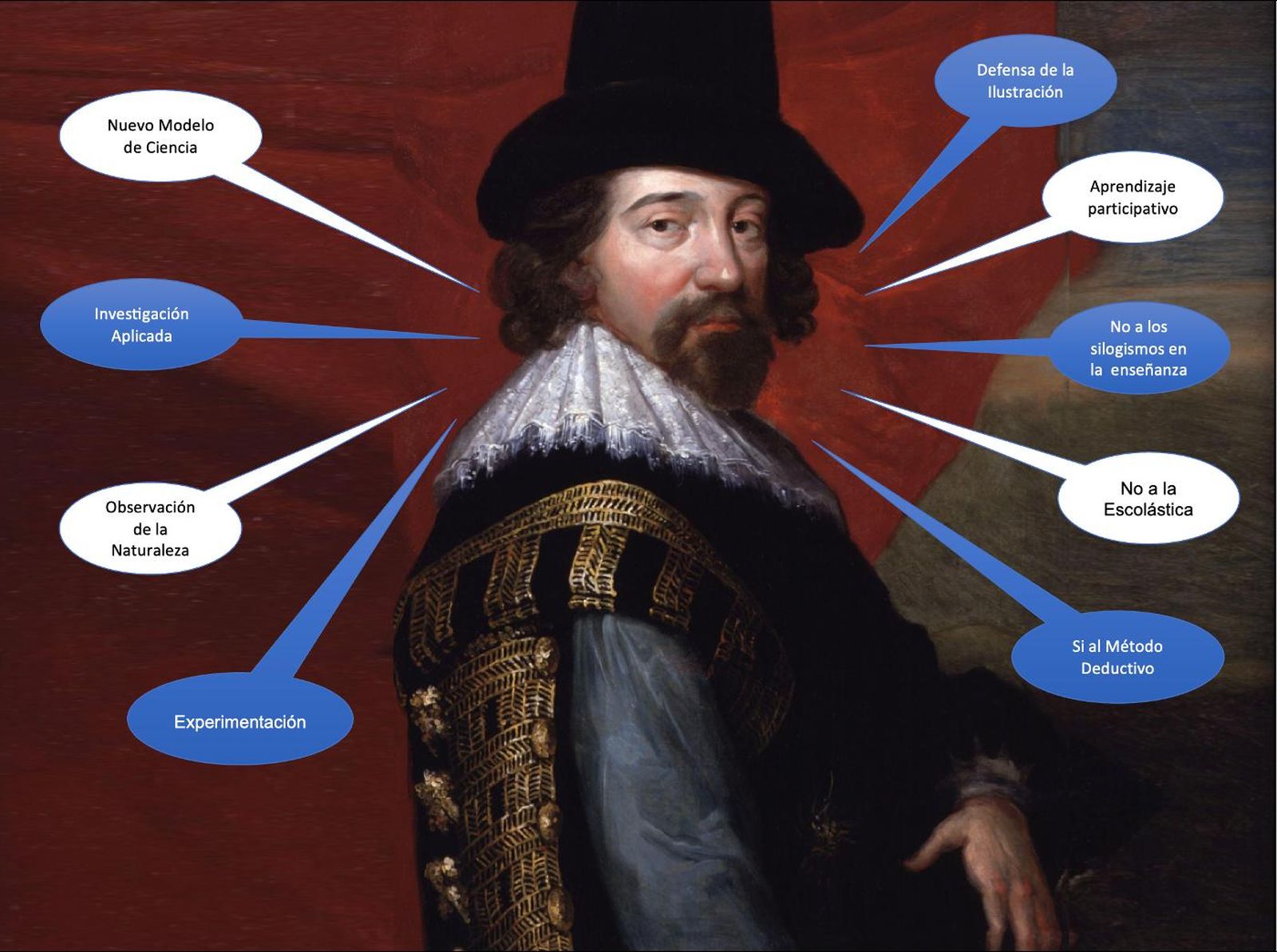 Más allá de las Fronteras de la Real Academia de Medicina