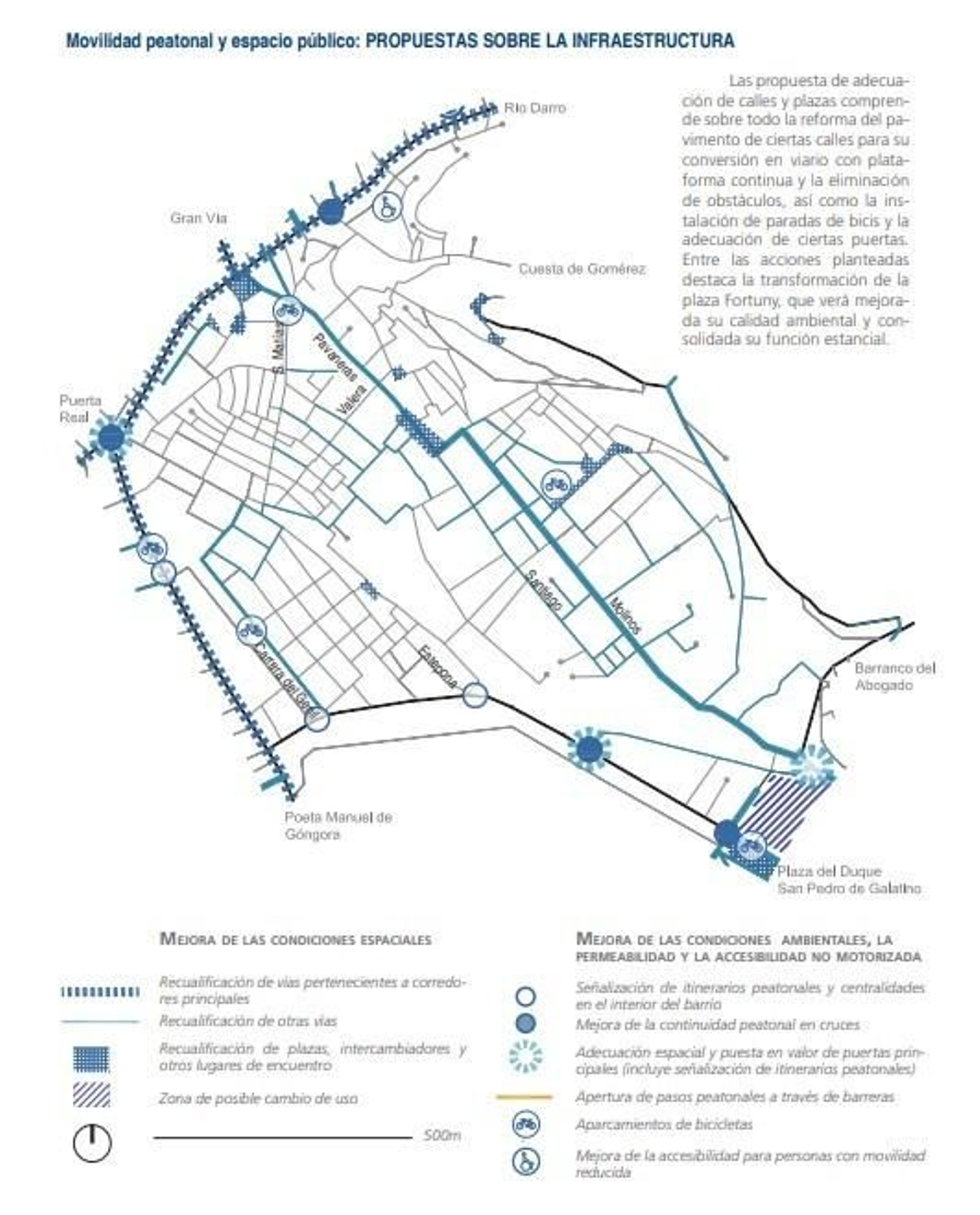 Propuesta sobre la infraestructura del Realejo-La Virgen.