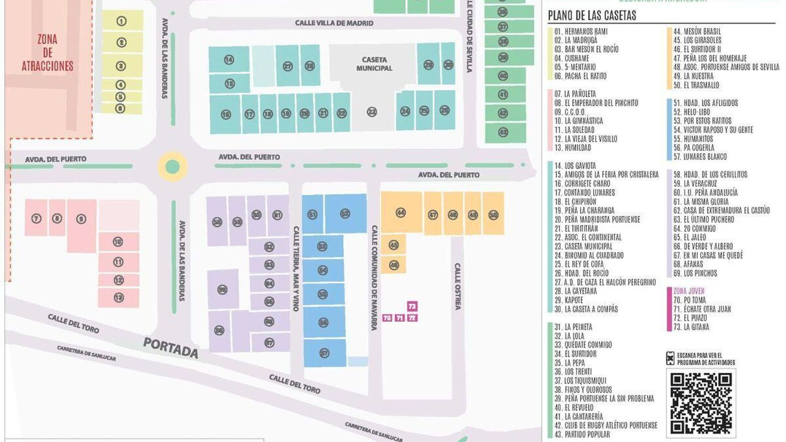 El plano de la Feria de El Puerto 2022