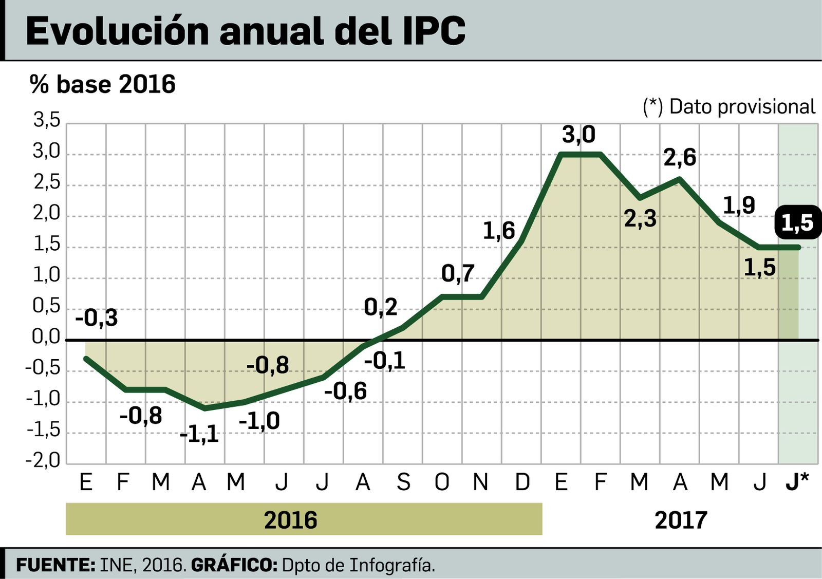 Puerto de Algeciras, afectado por la huelga de estibadores.