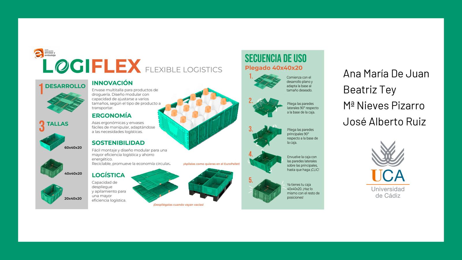 Una imagen del proyecto finalista de los alumnos de la Universidad de Cádiz.
