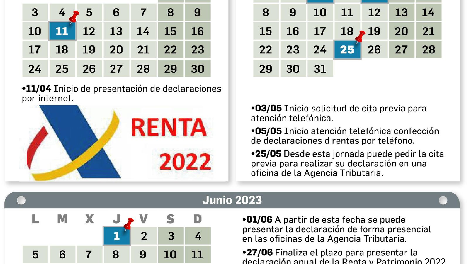 15-Calendario-Renta-2022