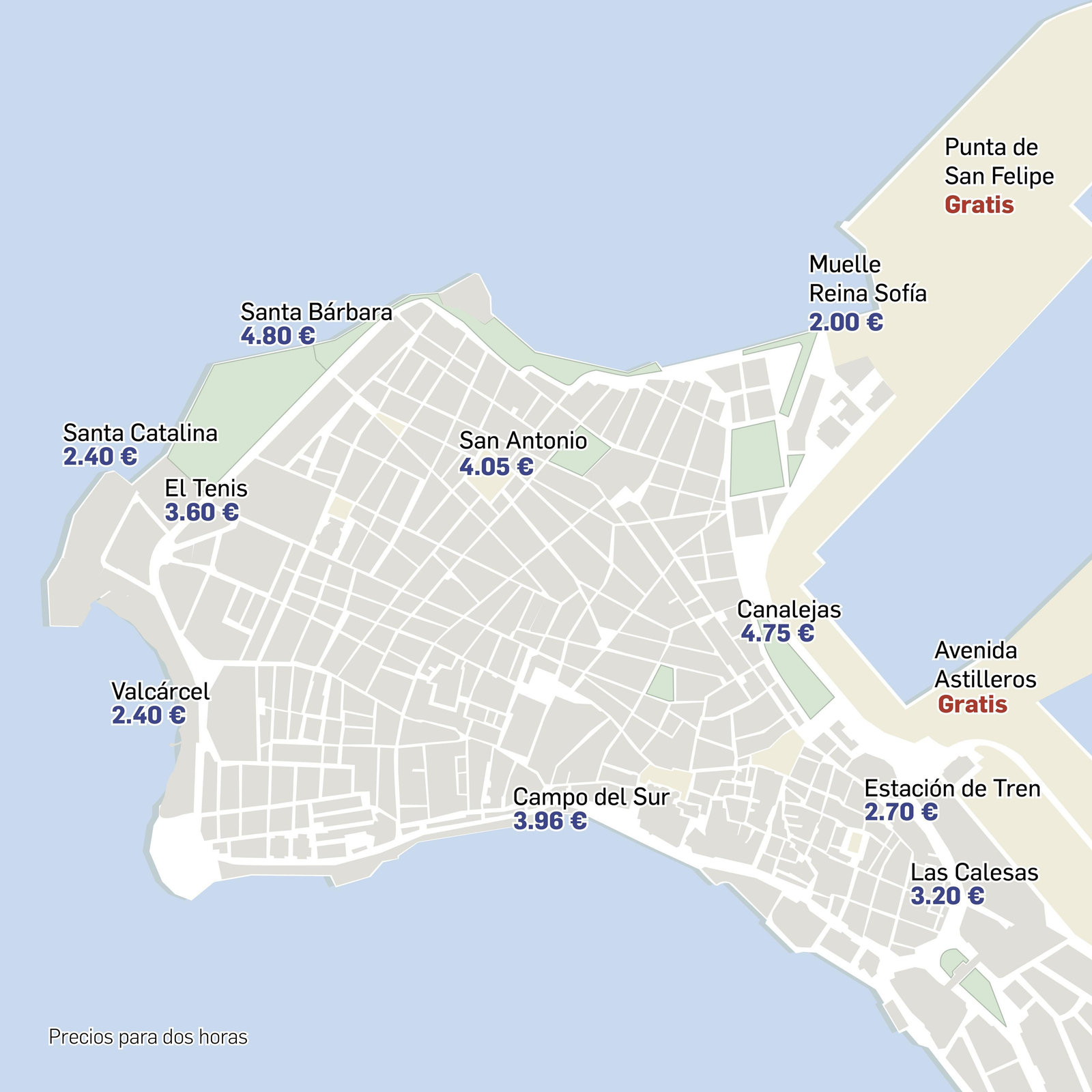 Plazas de aparcamiento en el centro de Cádiz.