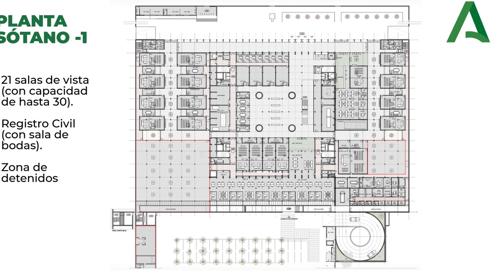 Distribución del sótano -2.