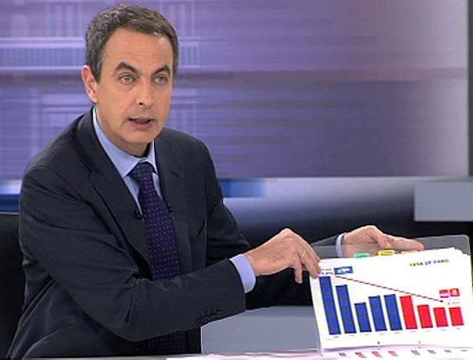 Rodríguez Zapatero y Rajoy, cara a cara